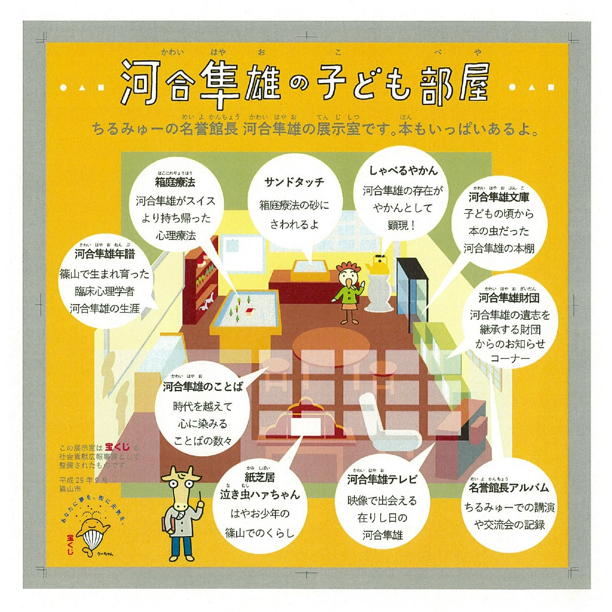 河合隼雄の子ども部屋