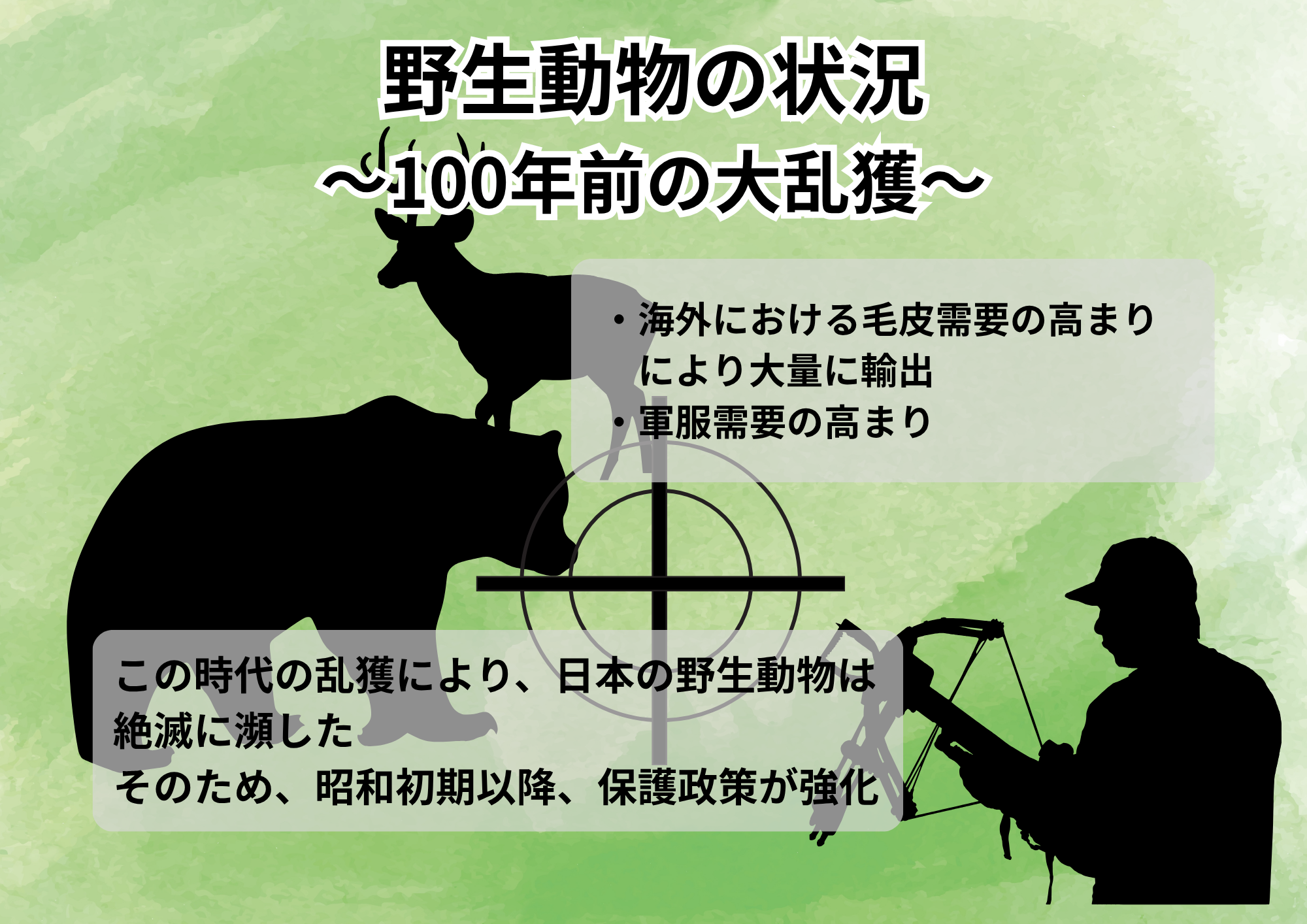 クマはなぜ人里に出没するのか資料