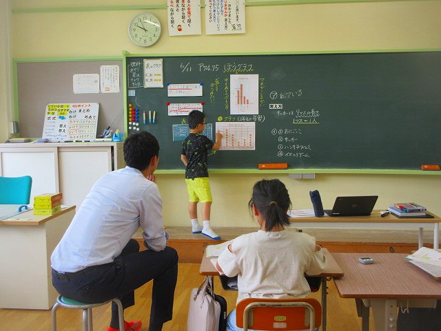 西紀北小学校5