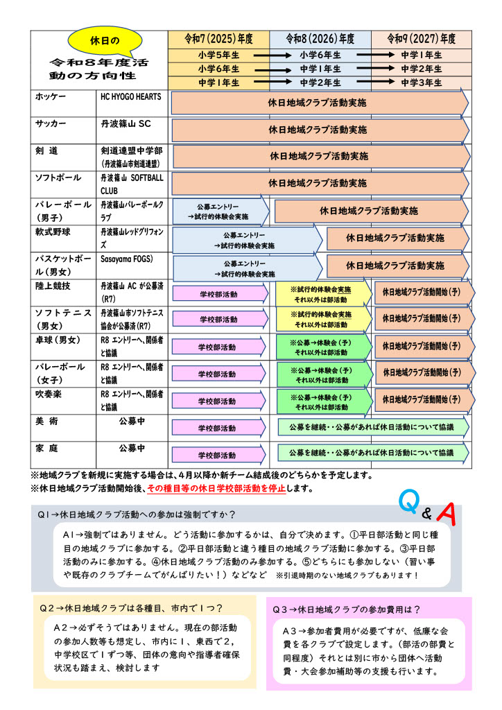 部活動地域展開チラシ20260809_02