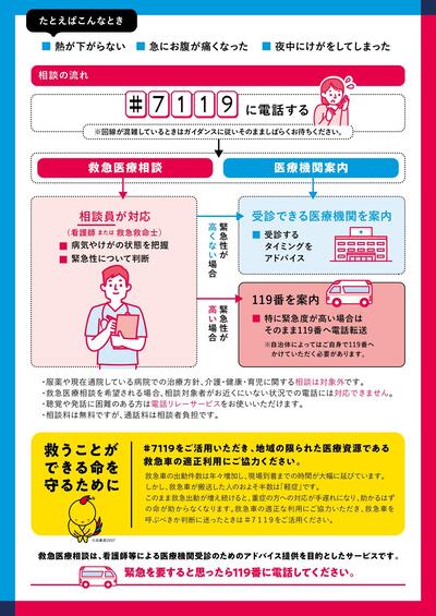 救急安心センターひょうご2枚目