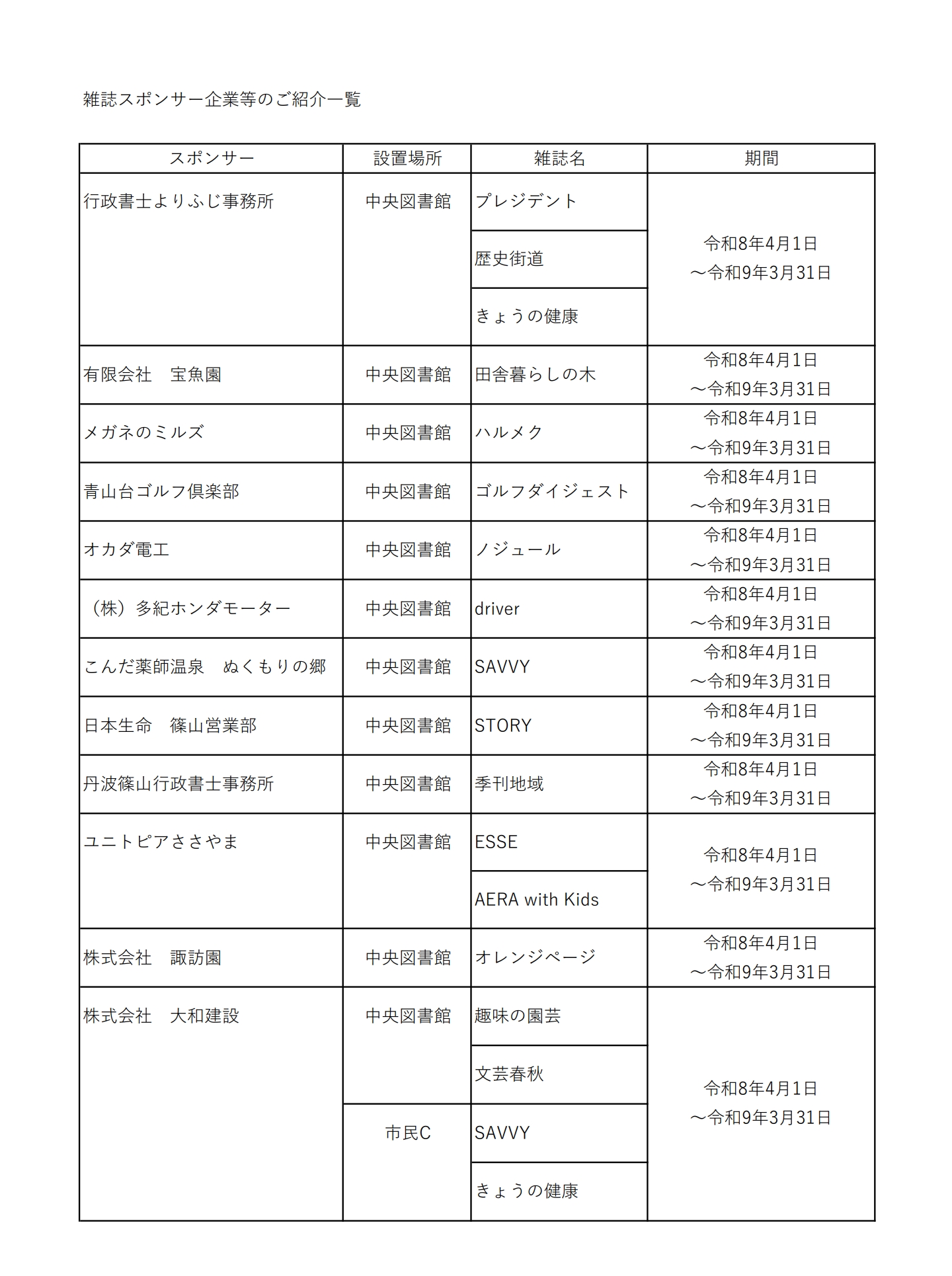 雑誌スポンサー企業等のご紹介一覧