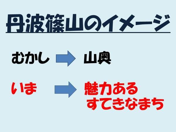 丹波篠山のイメージのテキスト