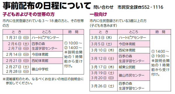 事前配布の日程について