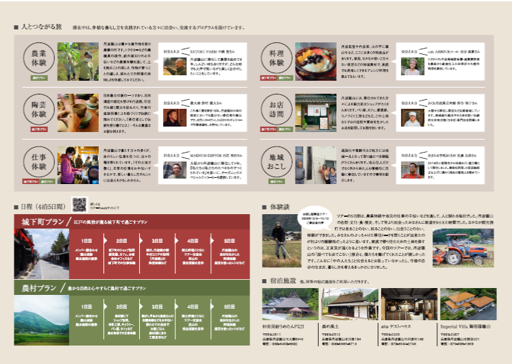 里山暮らしツアーのチラシ