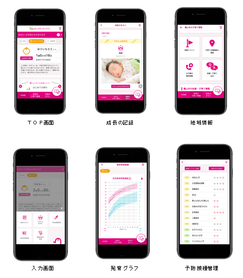 スマホに写っている子育てアプリの画面イメージ(TOP画面・成長の記録・地域情報・入力画面・発育グラフ・予防接種管理)の写真