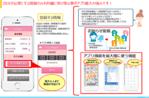 子育てアプリ