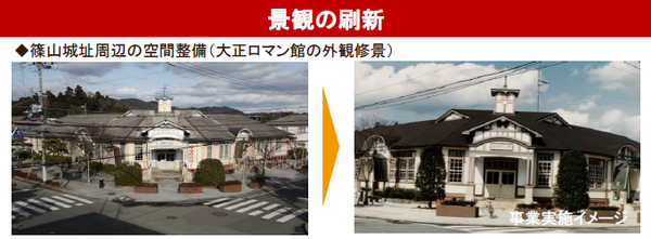 篠山城址周辺の空間整備(大正ロマン館の外観修景)の現在と事業実地イメージの画像
