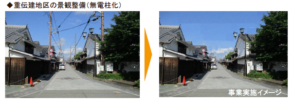 重伝建地区の景観整備(無電柱化)の現在と事業実地イメージの画像
