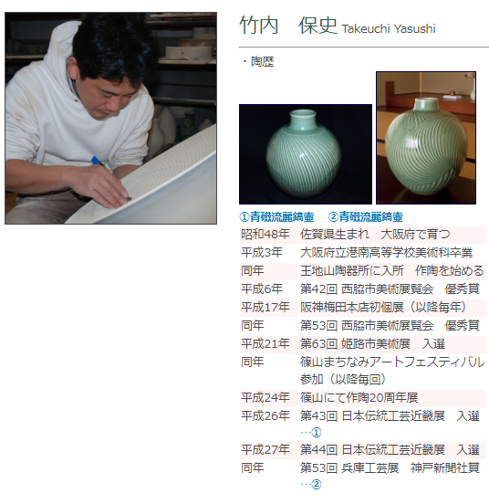 竹内 保史さんのプロフィール