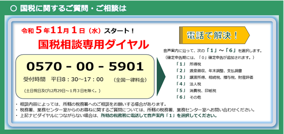 国税専用ダイヤル