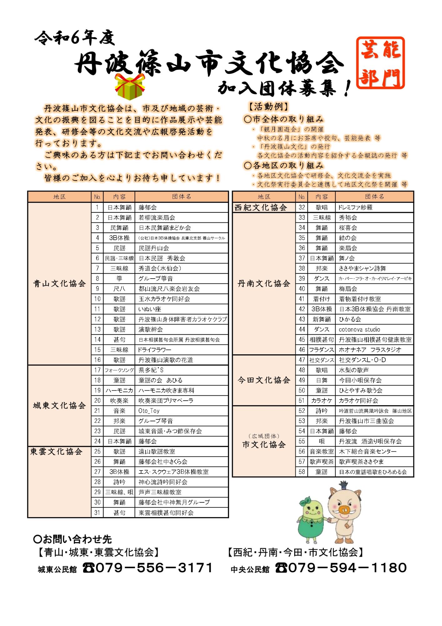 令和6年度文化協会チラシ（芸能）