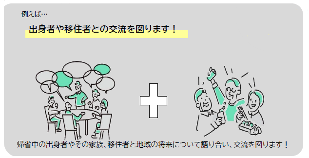ワクワク農村の実現に向けた取り組み例
