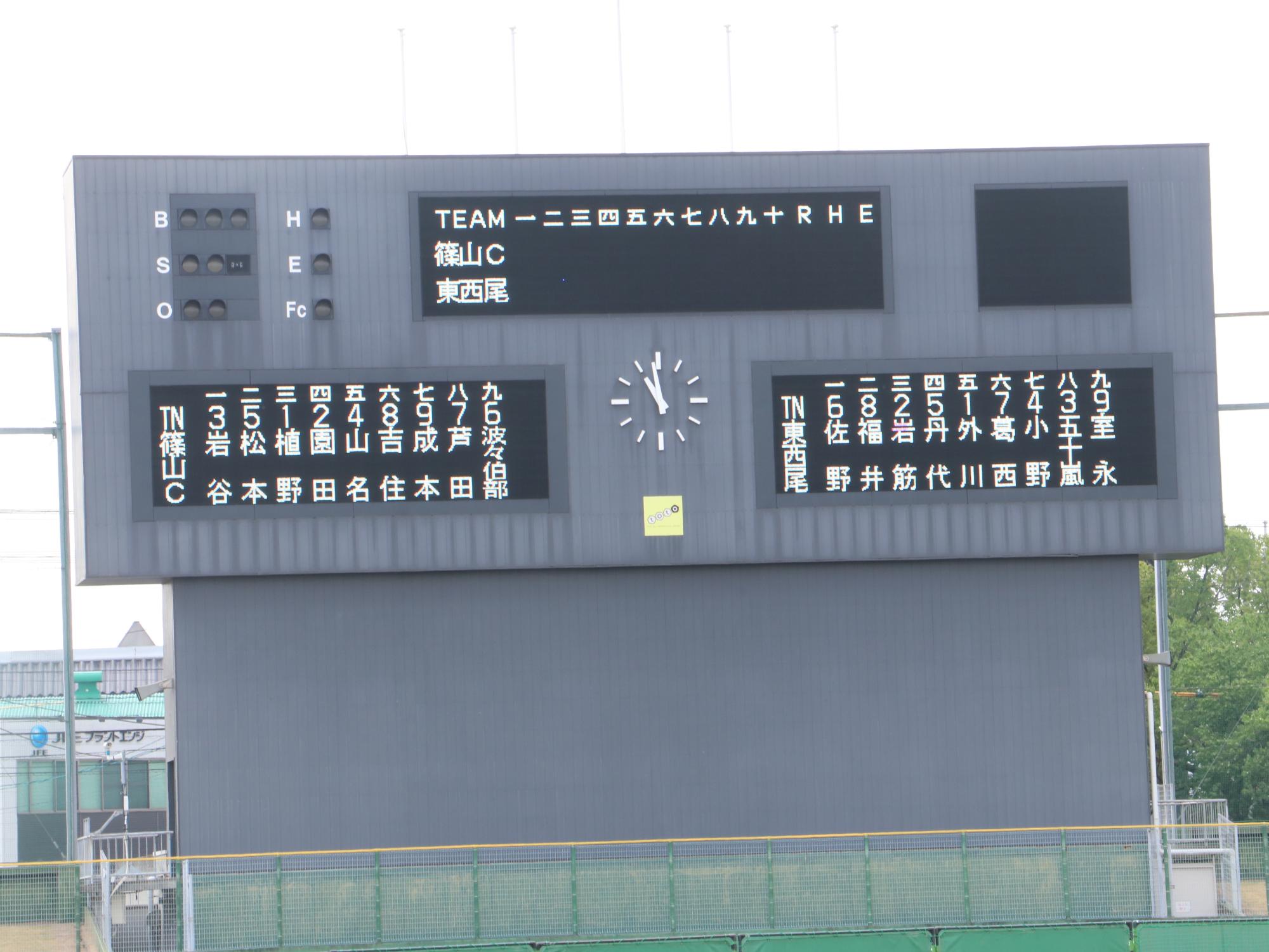 ソフトボール