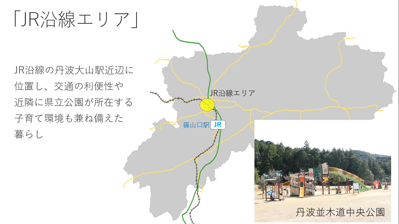 沿線エリアの説明と地図