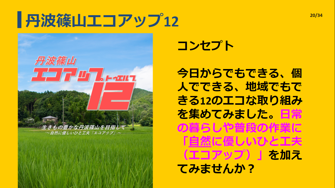 パワーポイントのスライド