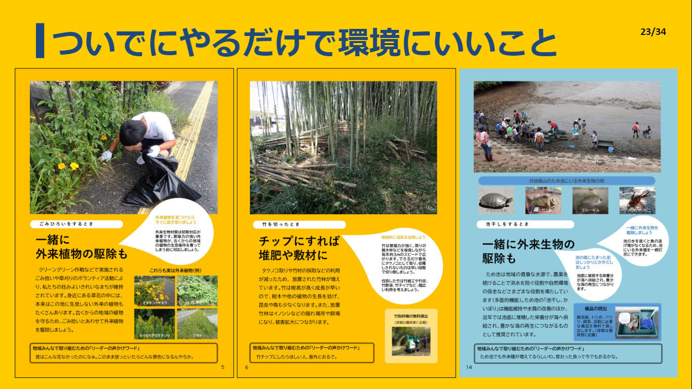 パワーポイントのスライド