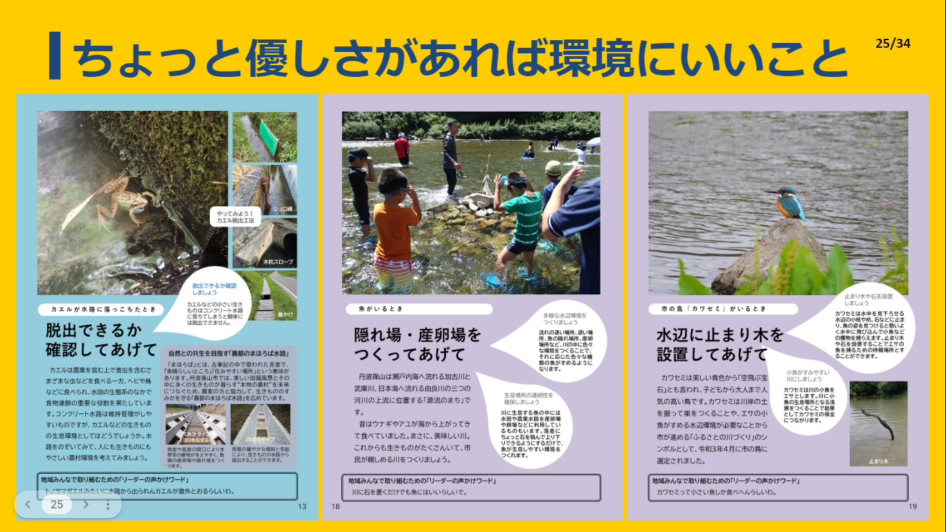 パワーポイントのスライド