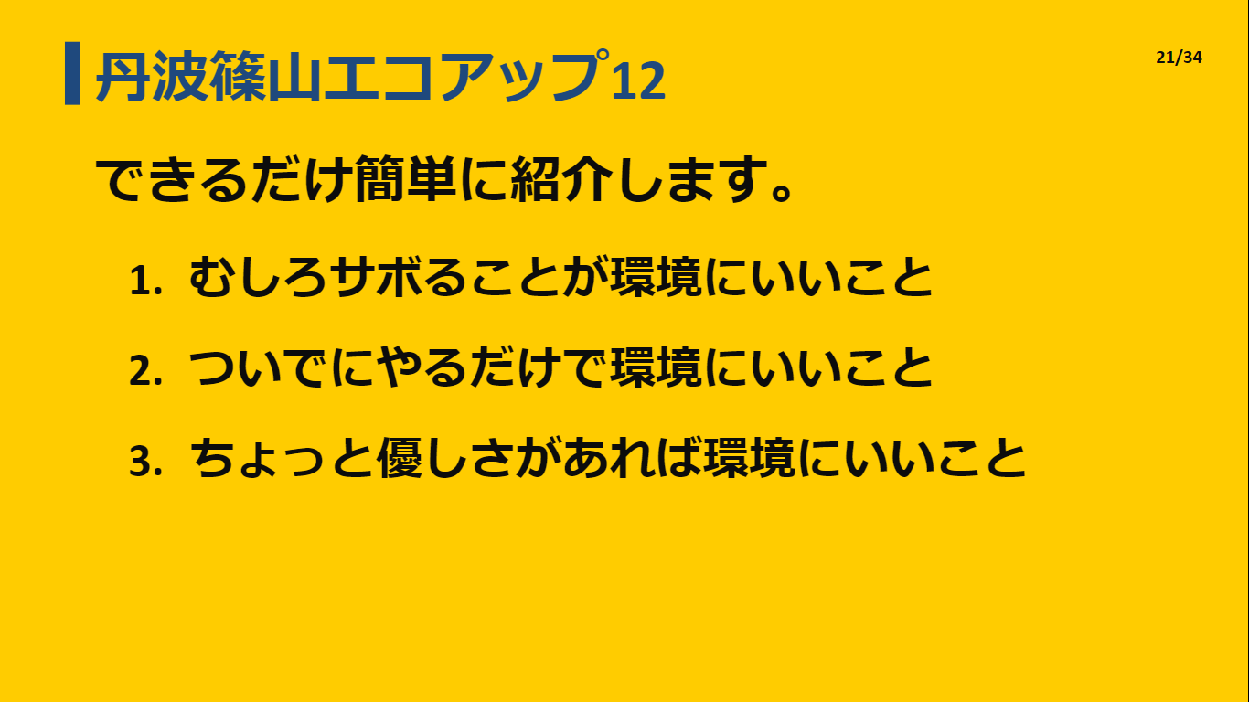 パワーポイントのスライド