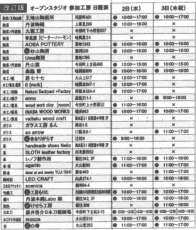クラフトヴィレッジの日程表