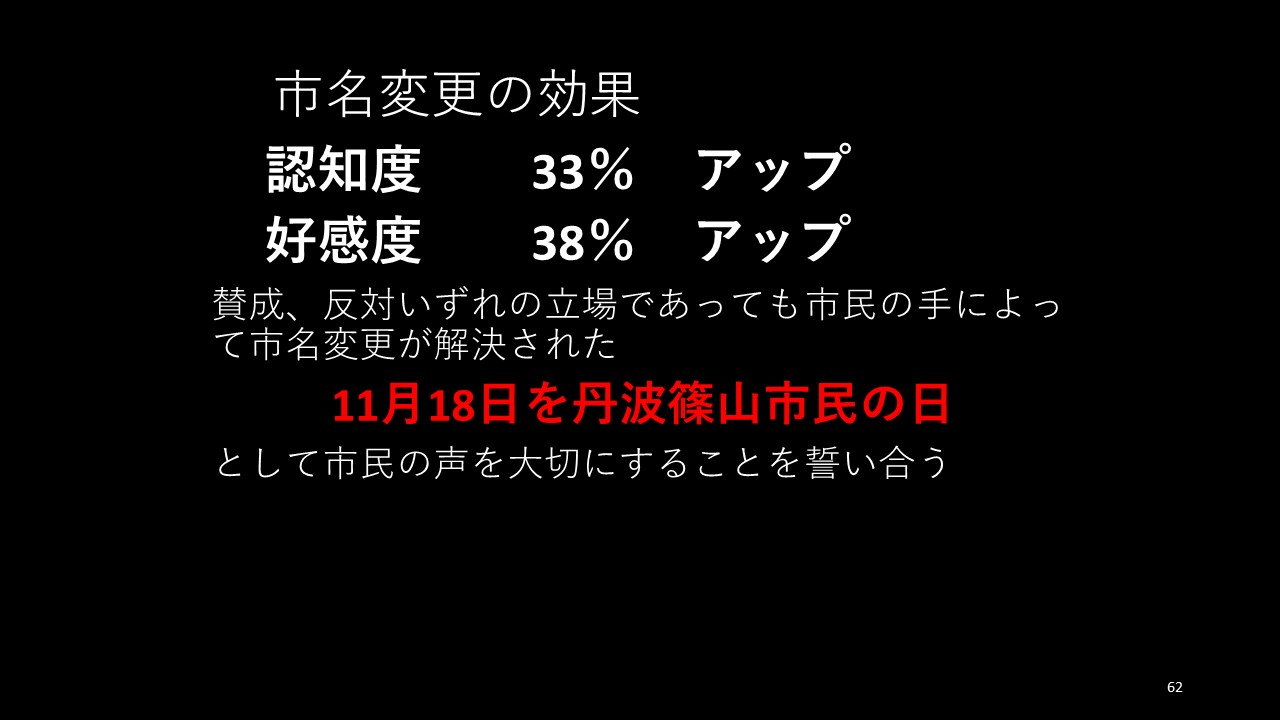スライド19
