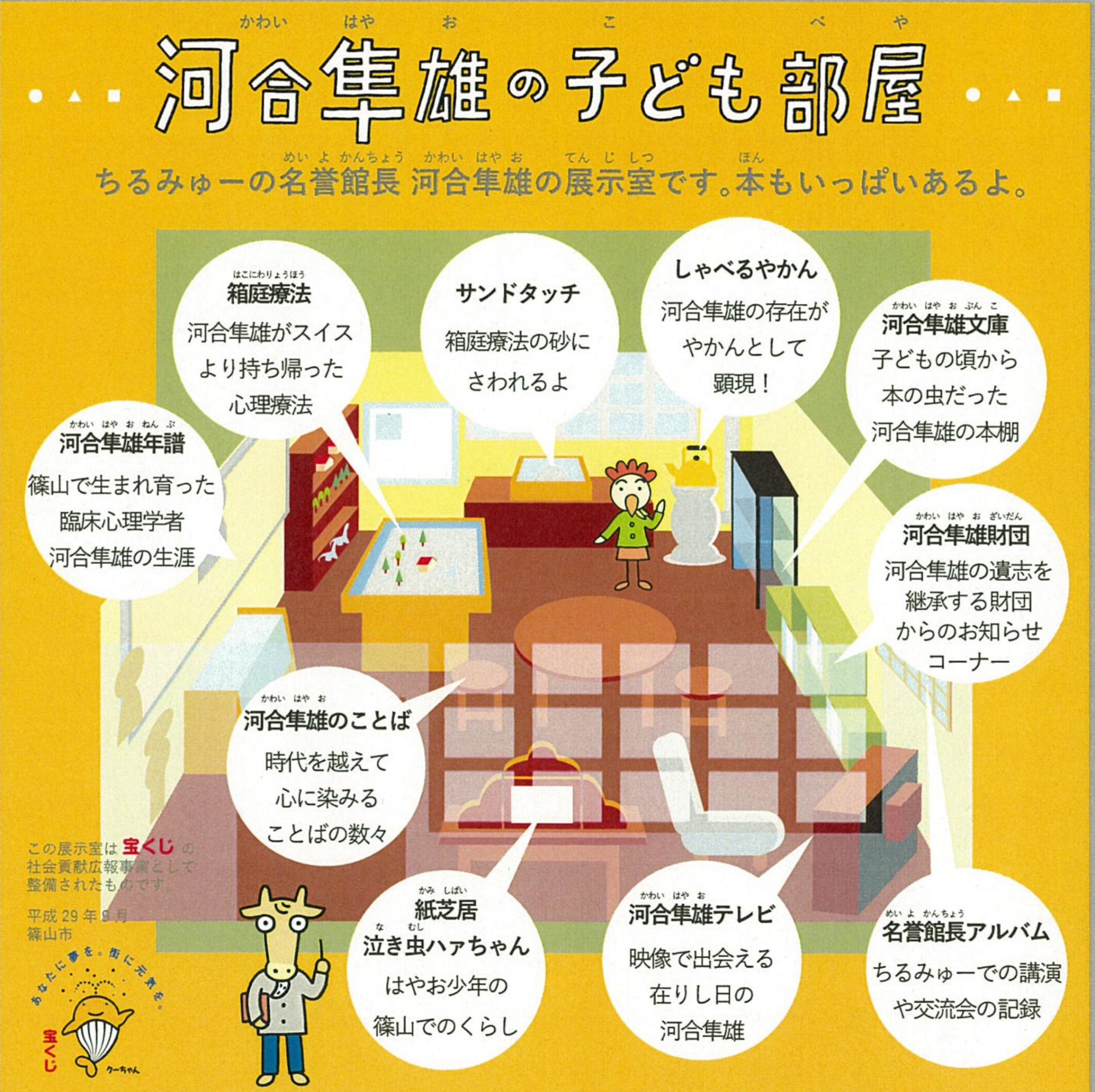 チルドレンミュージアムの画像