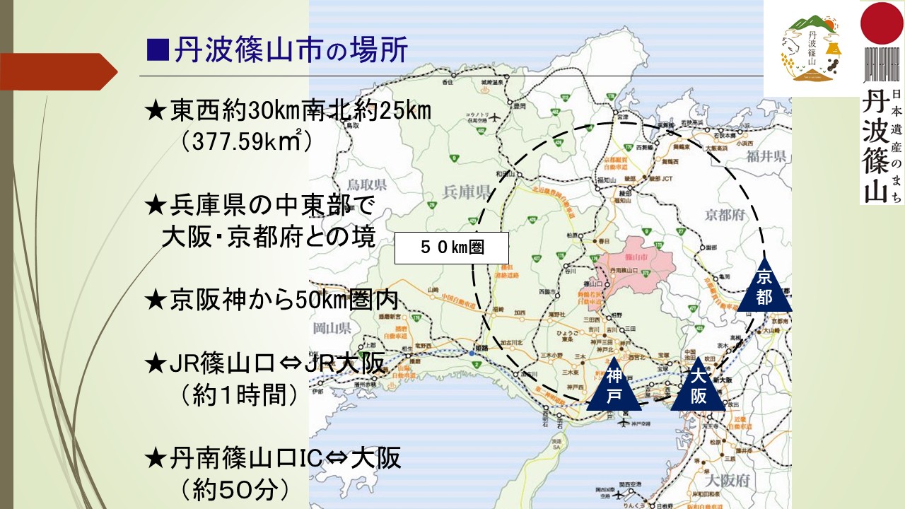 丹波焼の取組み発表スライド