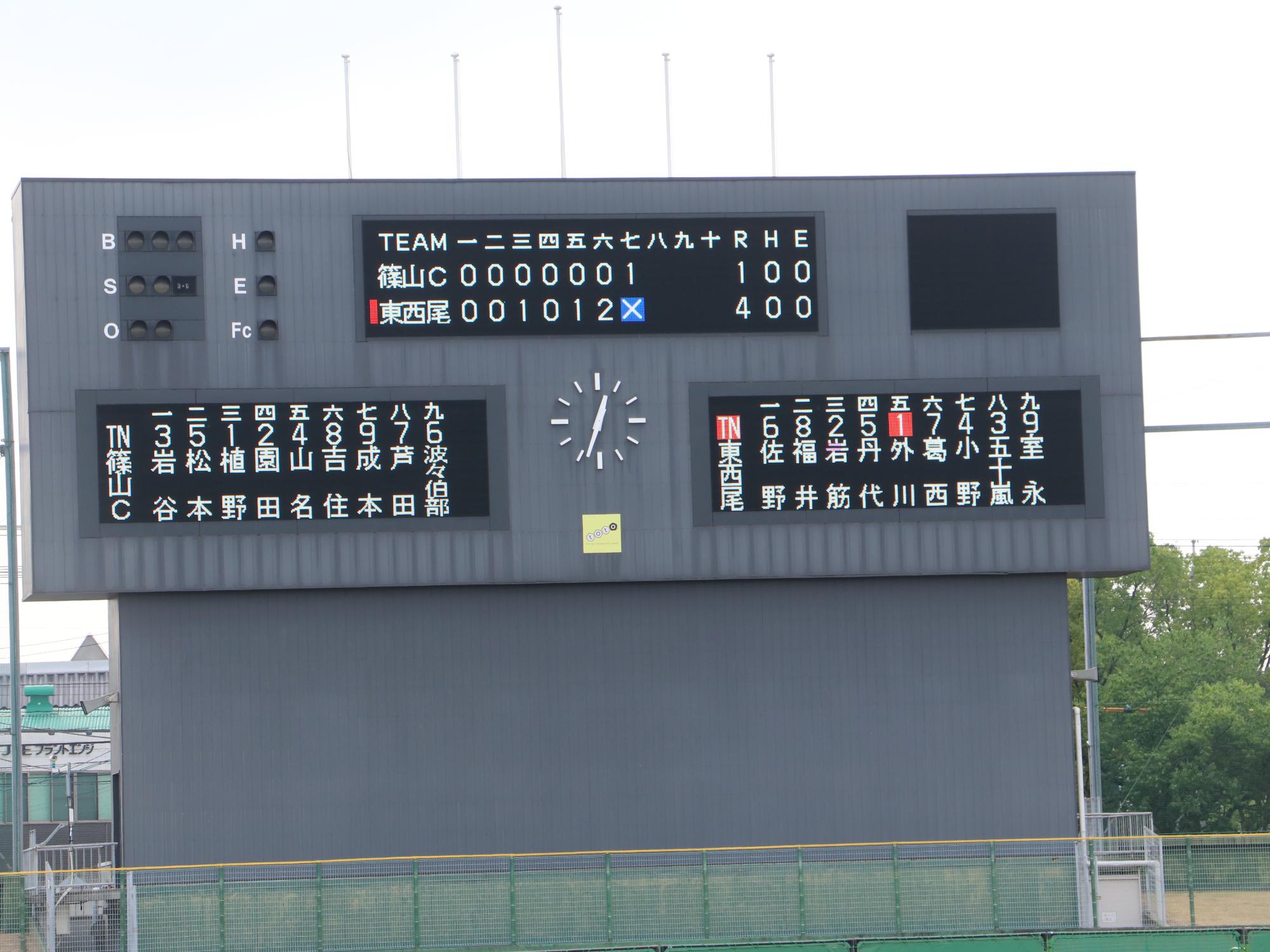 ソフトボール