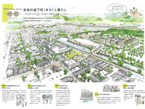 伝建大会 市長のパワーポイント3