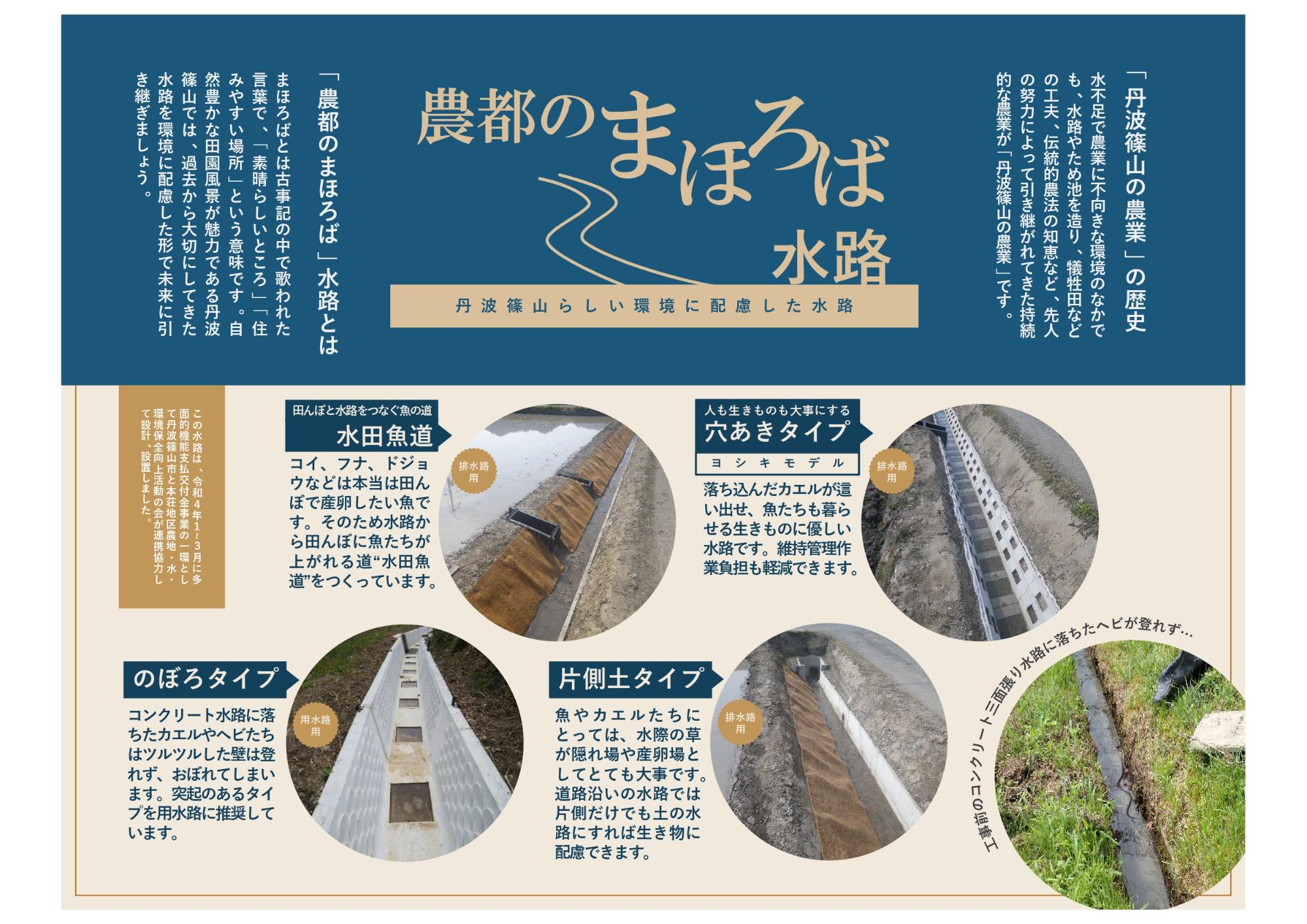 農都のまほろば水路について