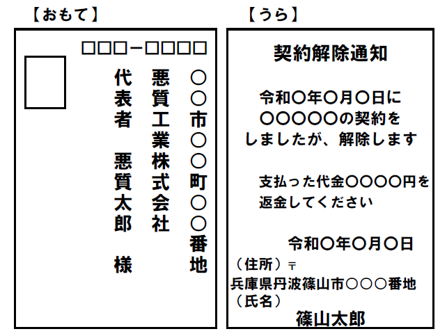 クーリング・オフ通知はがきの書き方