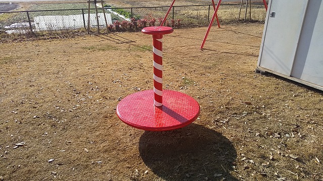 ロータリースケート