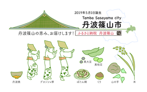 PRカードデザインA 横型の名刺型パンフレット