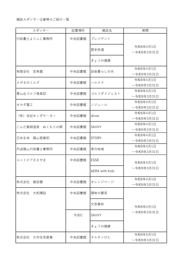 雑誌スポンサー企業等のご紹介一覧