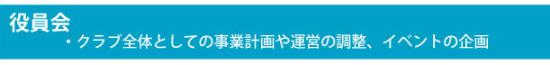 役員会