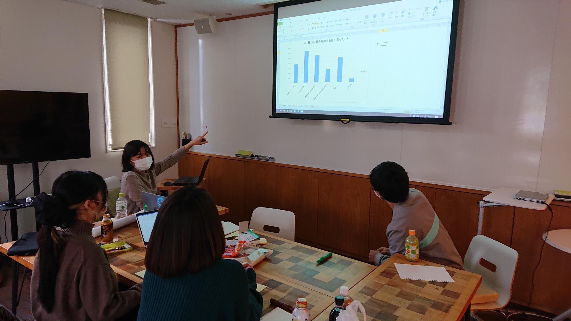 話し合いの風景