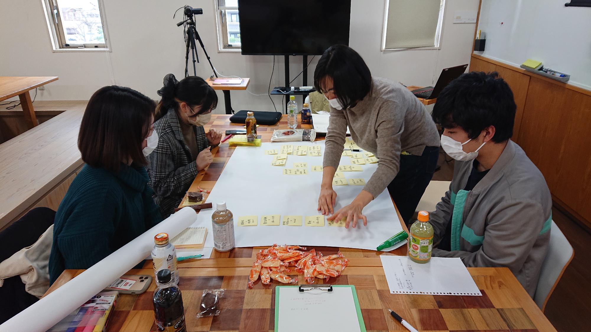 話し合いの風景