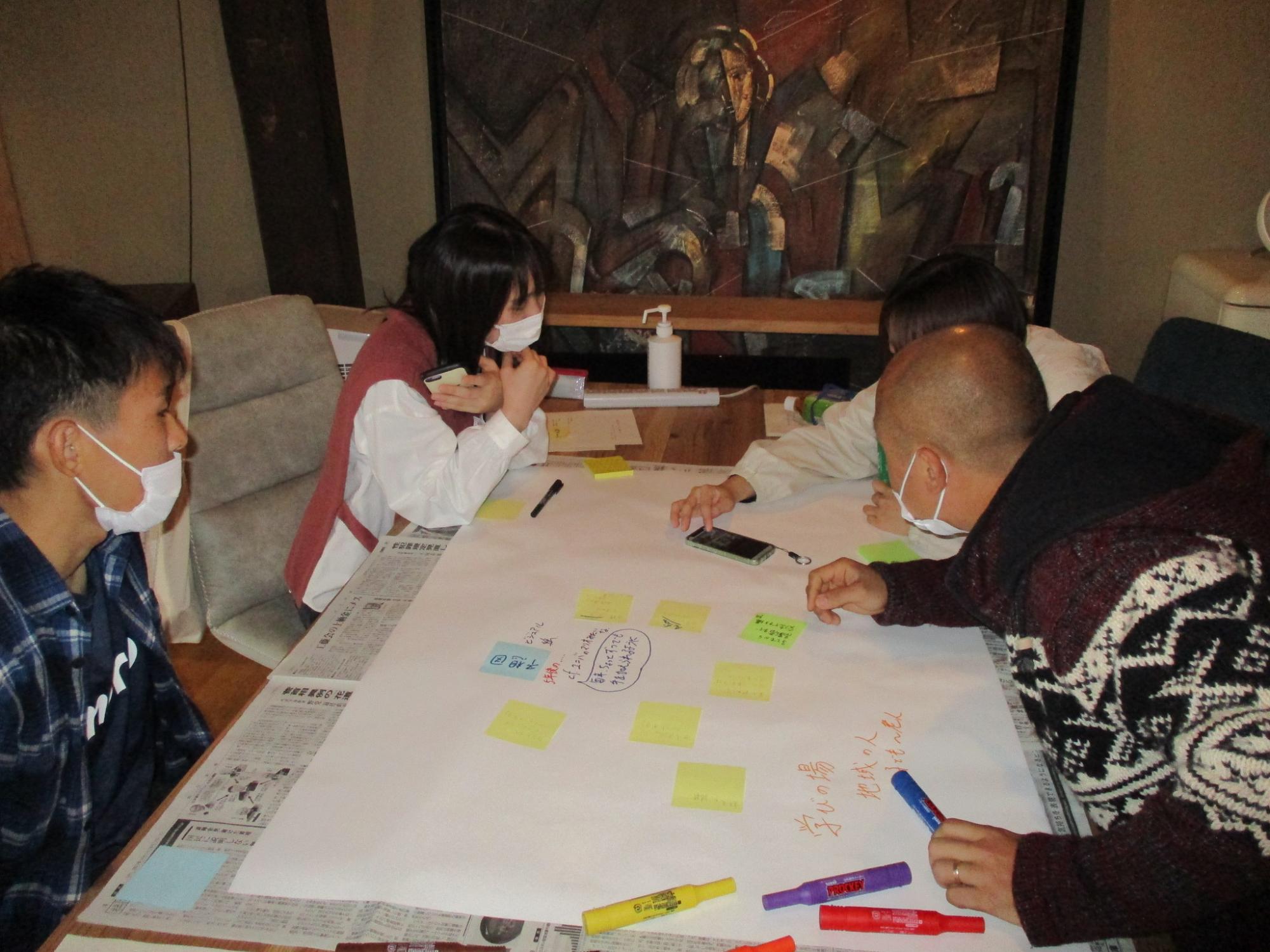 話し合いの風景