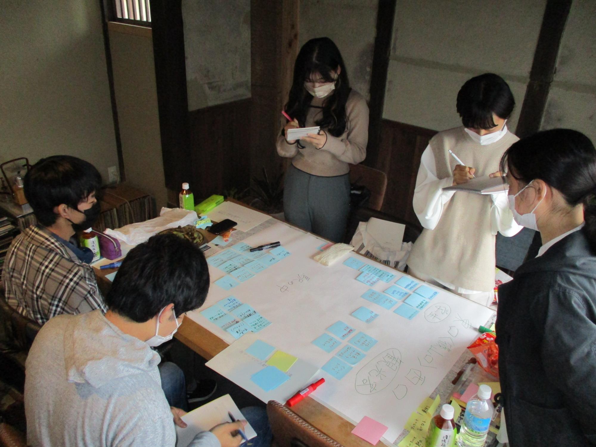 話し合いの風景