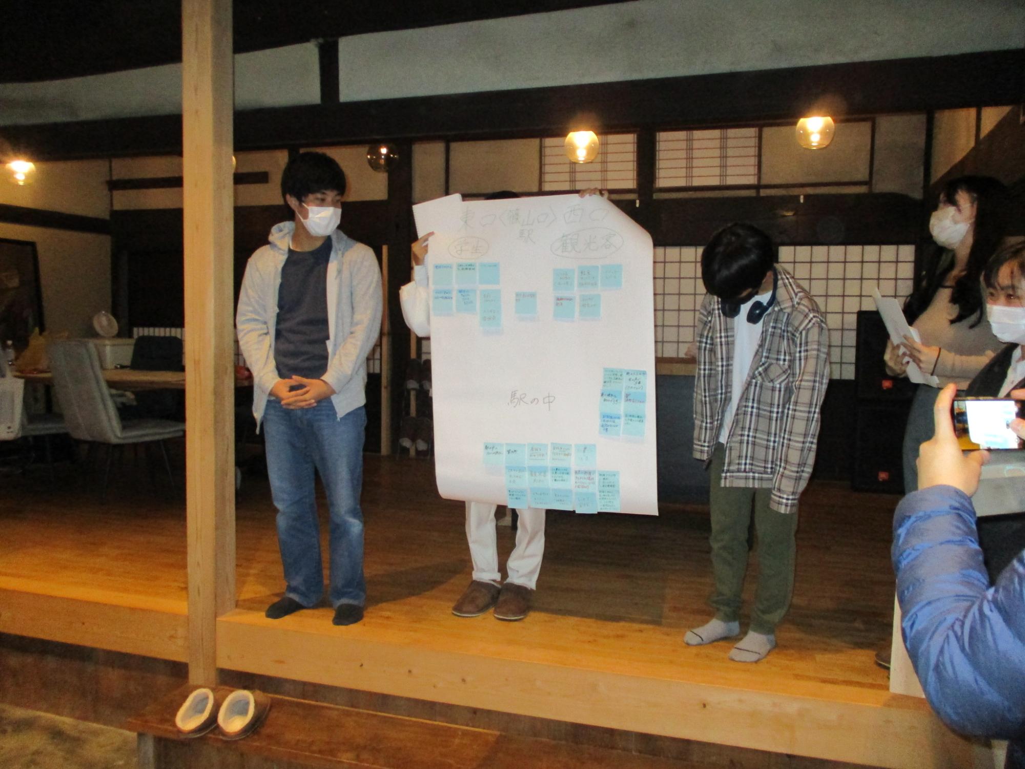 中間発表の風景