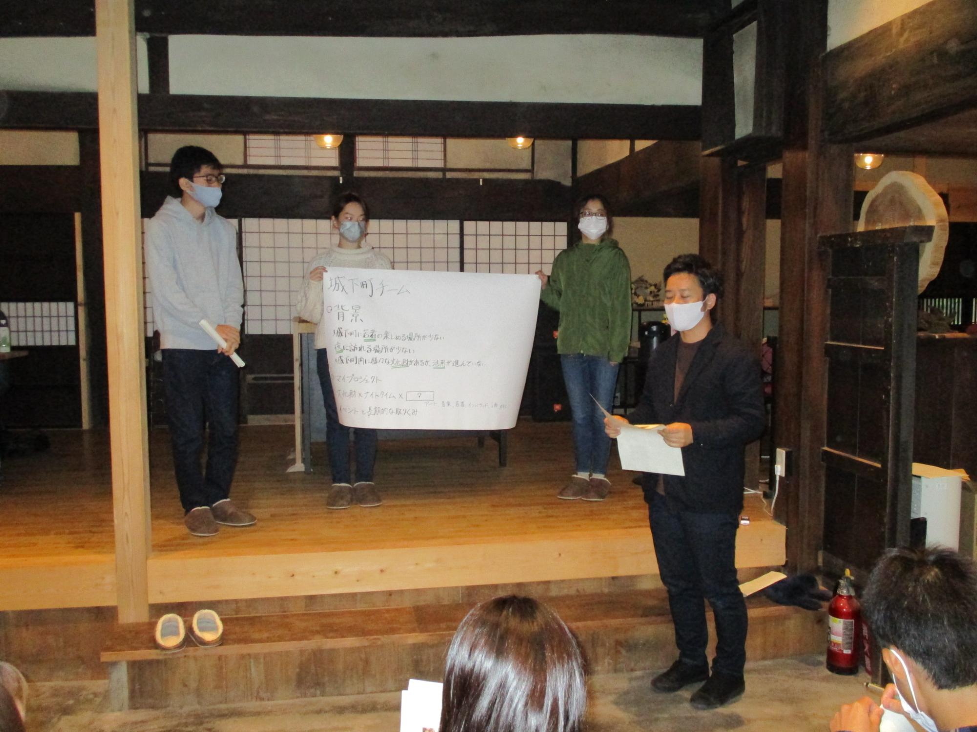 中間発表の風景