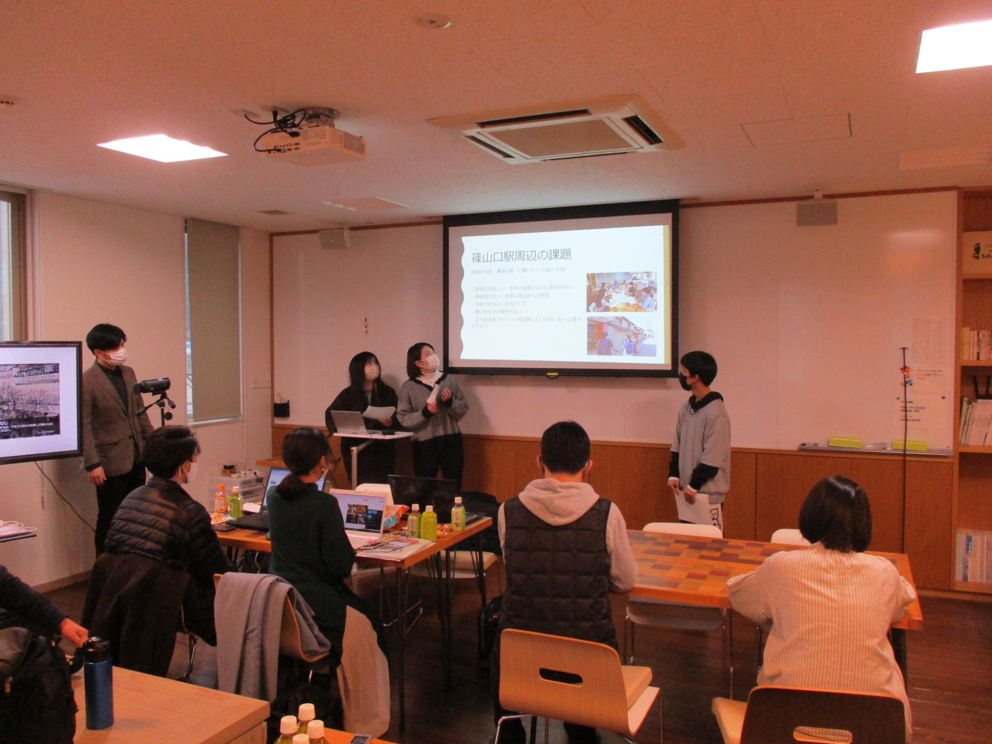 マイプロジェクトの発表の風景