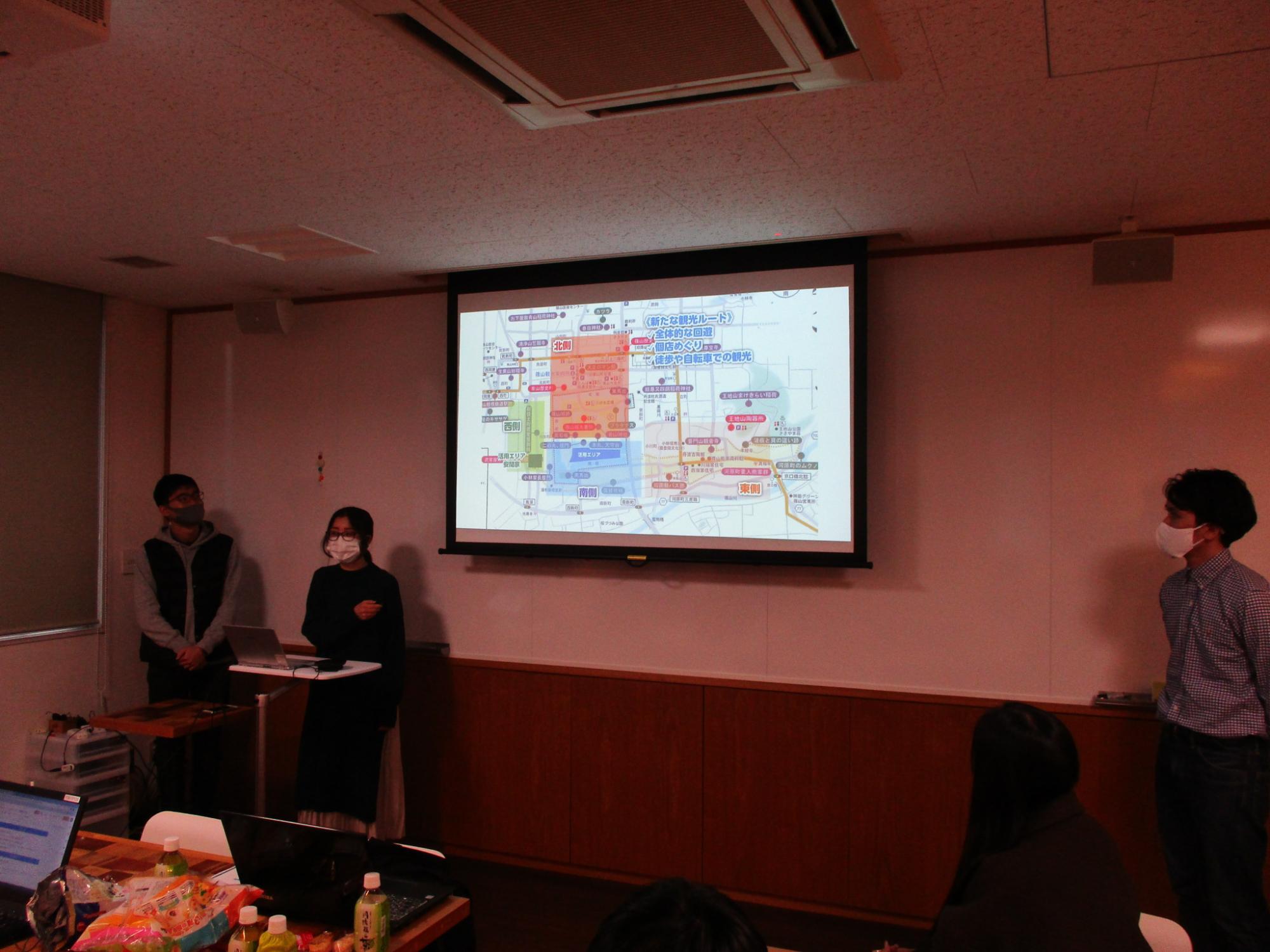 マイプロジェクトの発表の風景