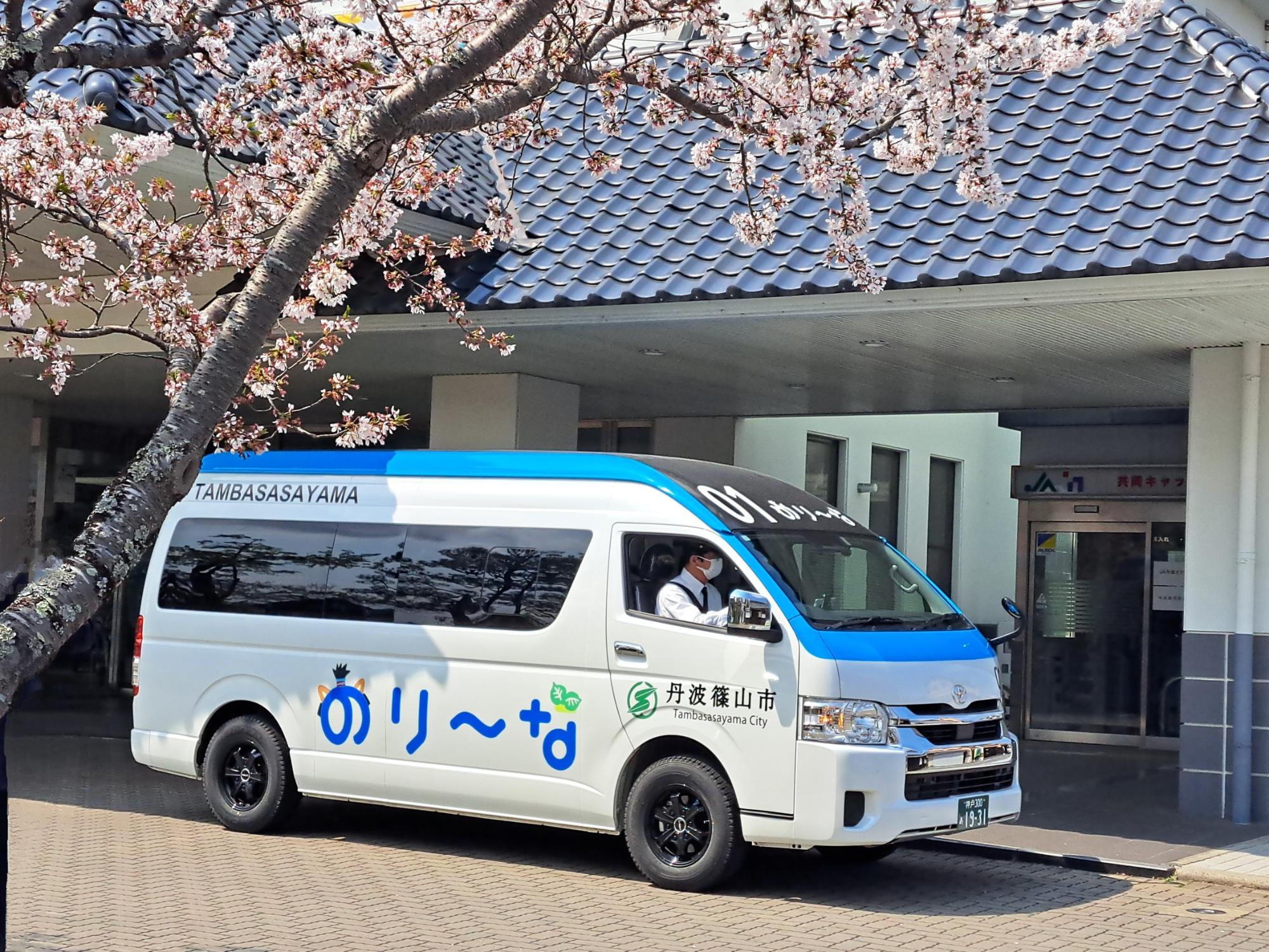 デマンドバスアンケート調査