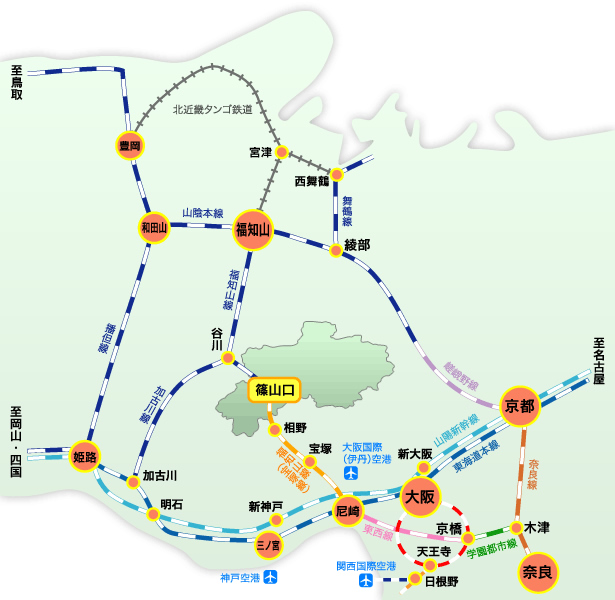 電車をご利用の場合