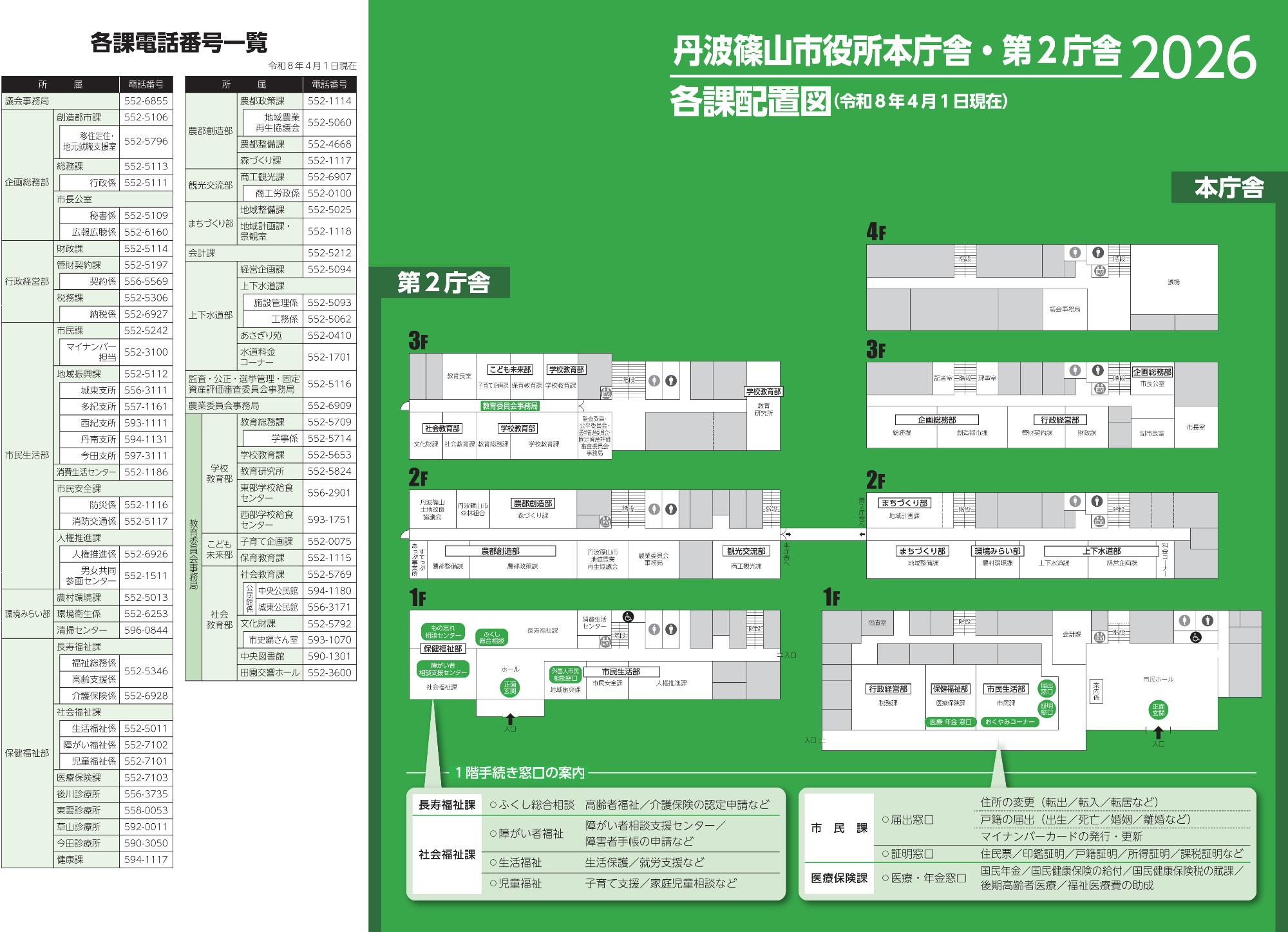令和8年度丹波篠山市本庁舎・第2庁舎各課配置図