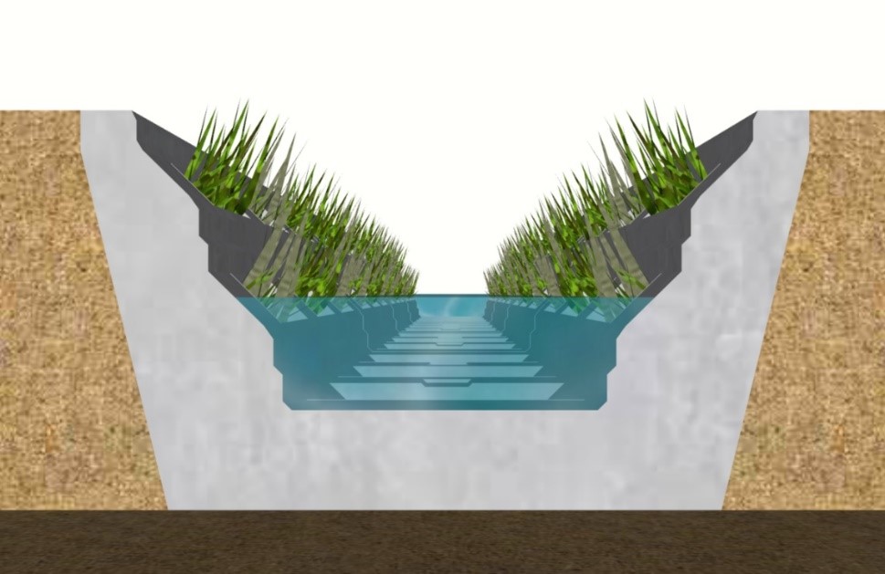 コンクリート張りではない水路のイメージ図