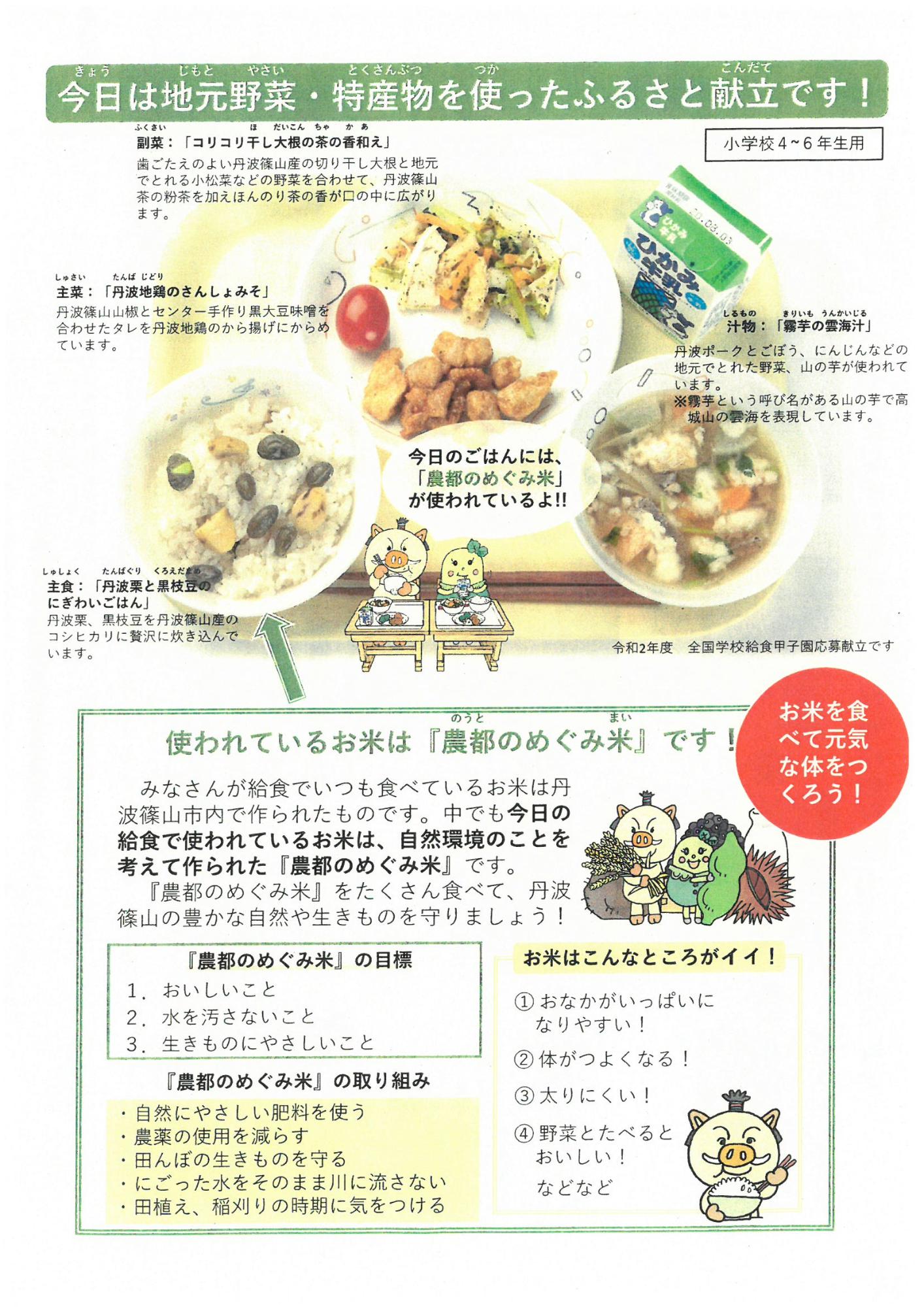農都のめぐみ米を使った給食の献立の説明を書いたチラシ