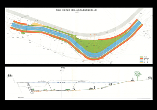 篠山川 計画平面図の凡例
