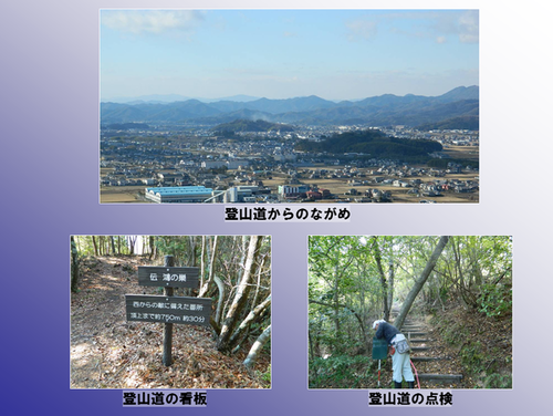 登山道からのながめ、登山道の看板、登山道の点検の写真